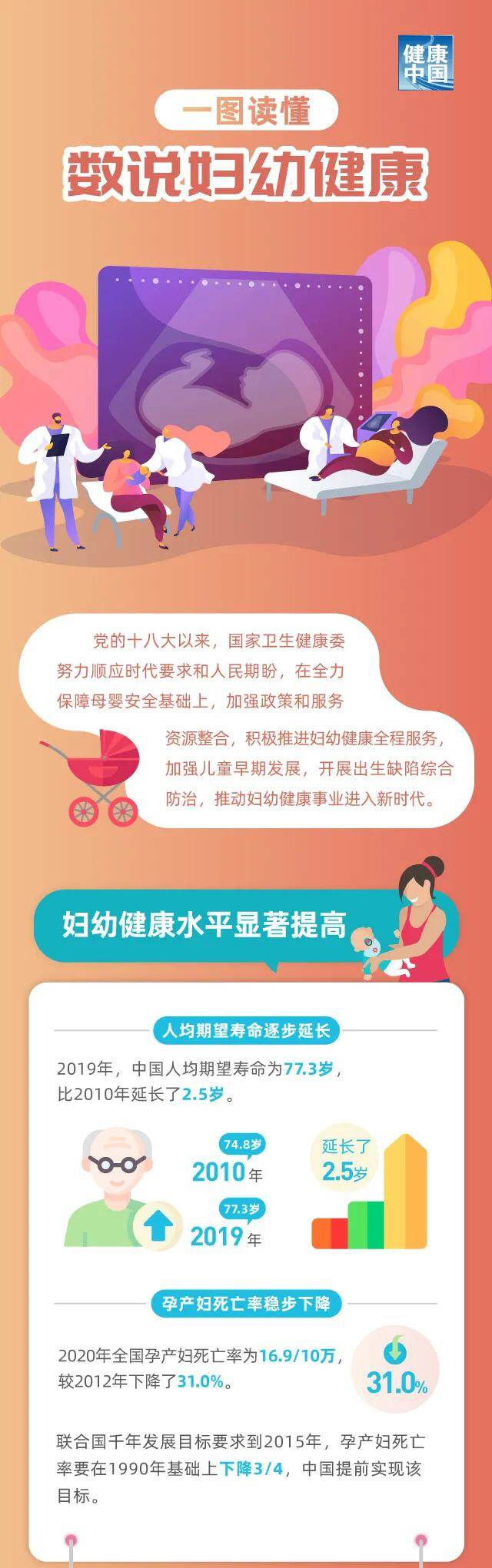 妇联通官网APP下载