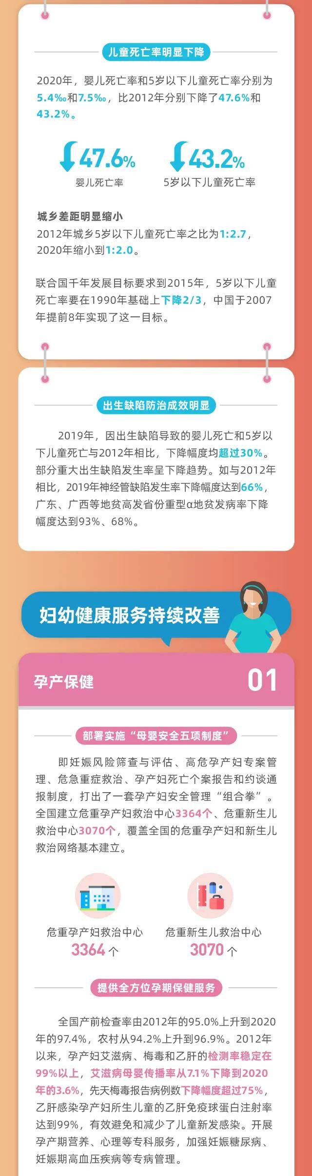 妇联通官网APP下载