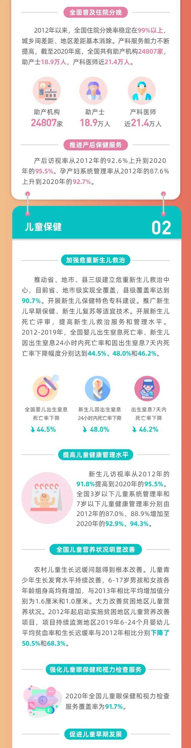 妇联通官网APP下载