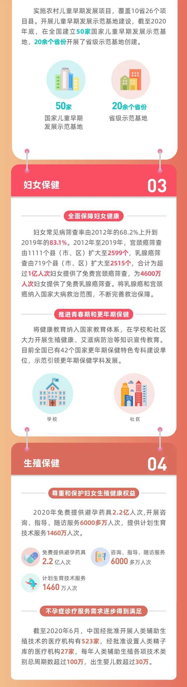 妇联通官网APP下载