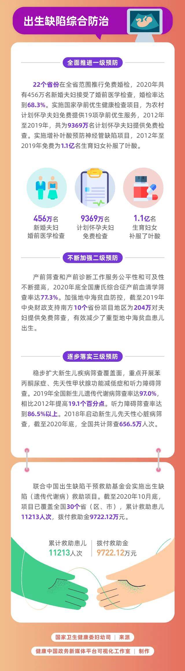 妇联通官网APP下载