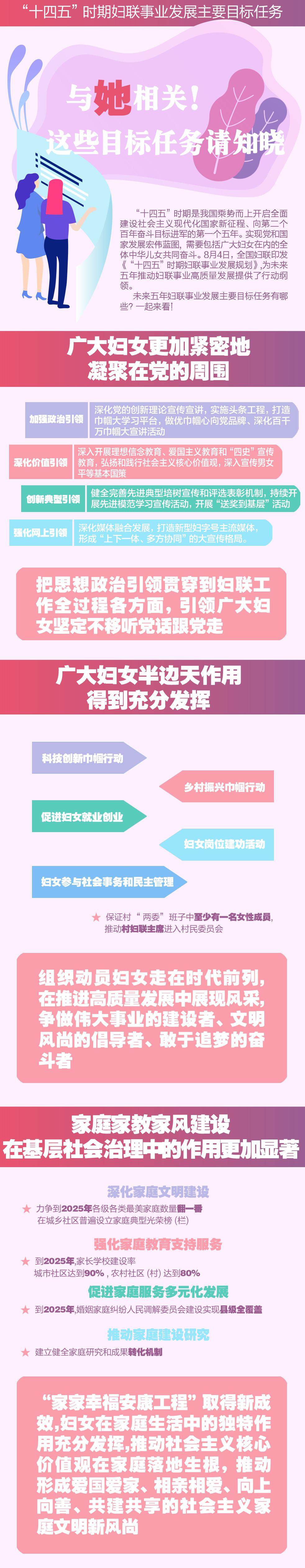 妇联通官网APP下载