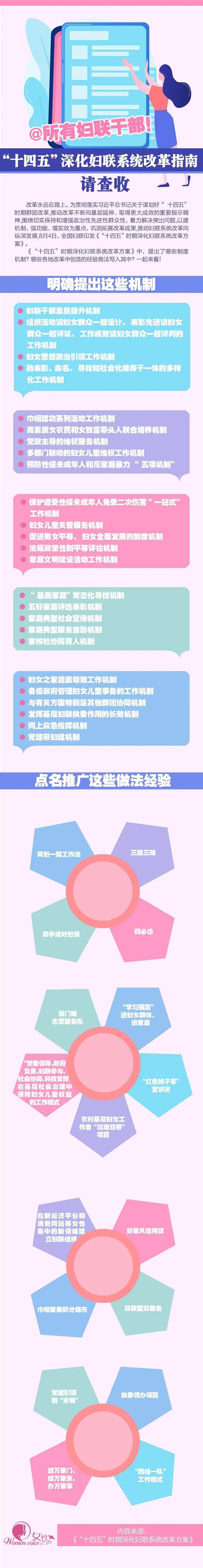 妇联通官网APP下载